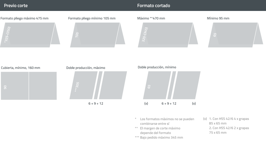 Formato pequeño (opcional)